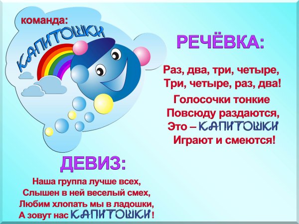 Капитошка Магазин Детских Товаров Капитошка Магазин Детских Товаров
