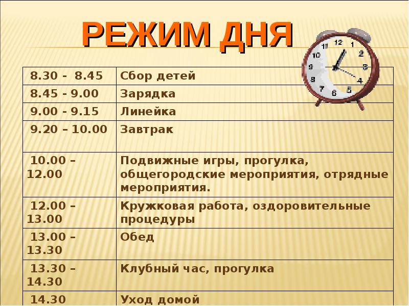 Картинки для режима дня в лагере